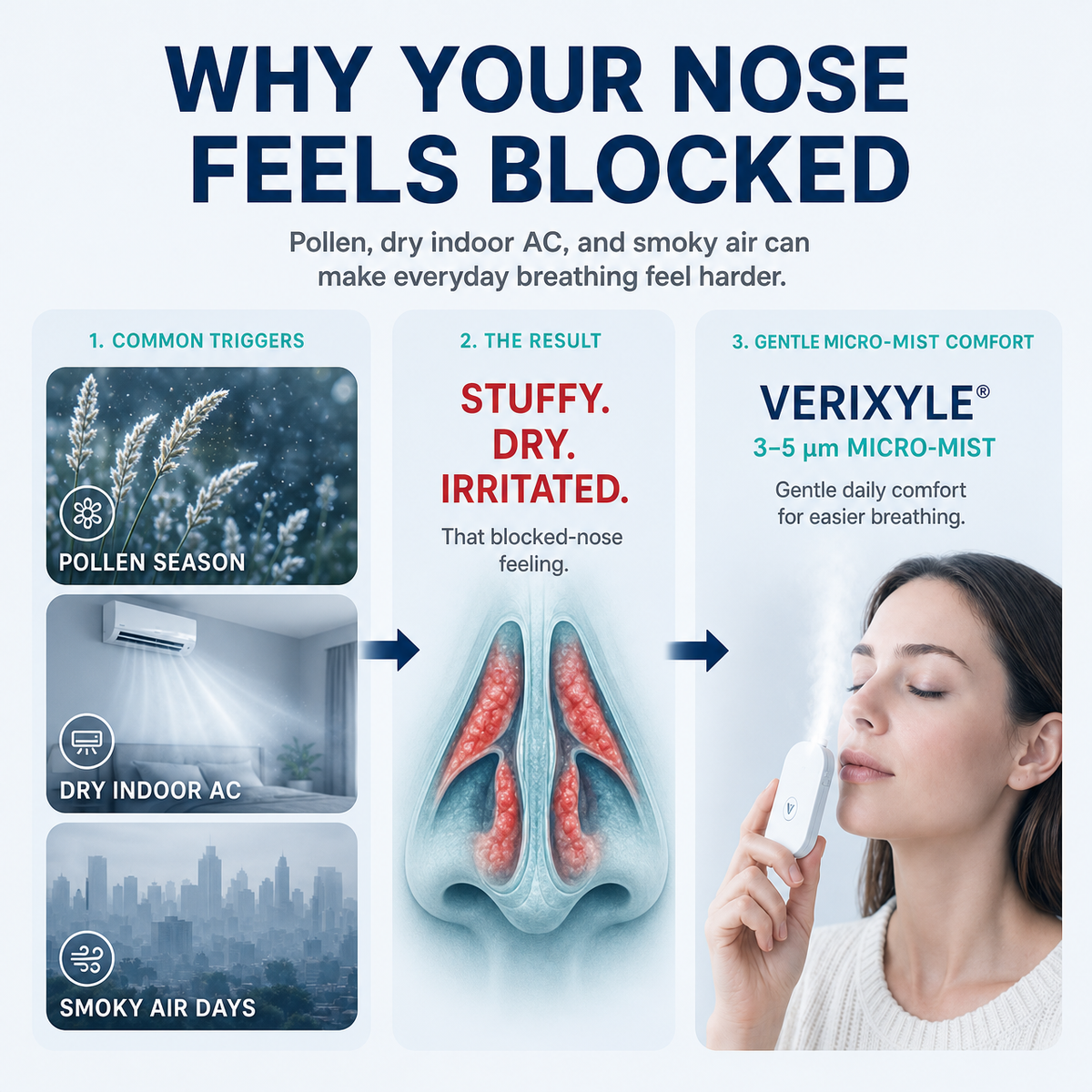 VERIXYLE® Herbal Nasal Portable Micro-Mist Device