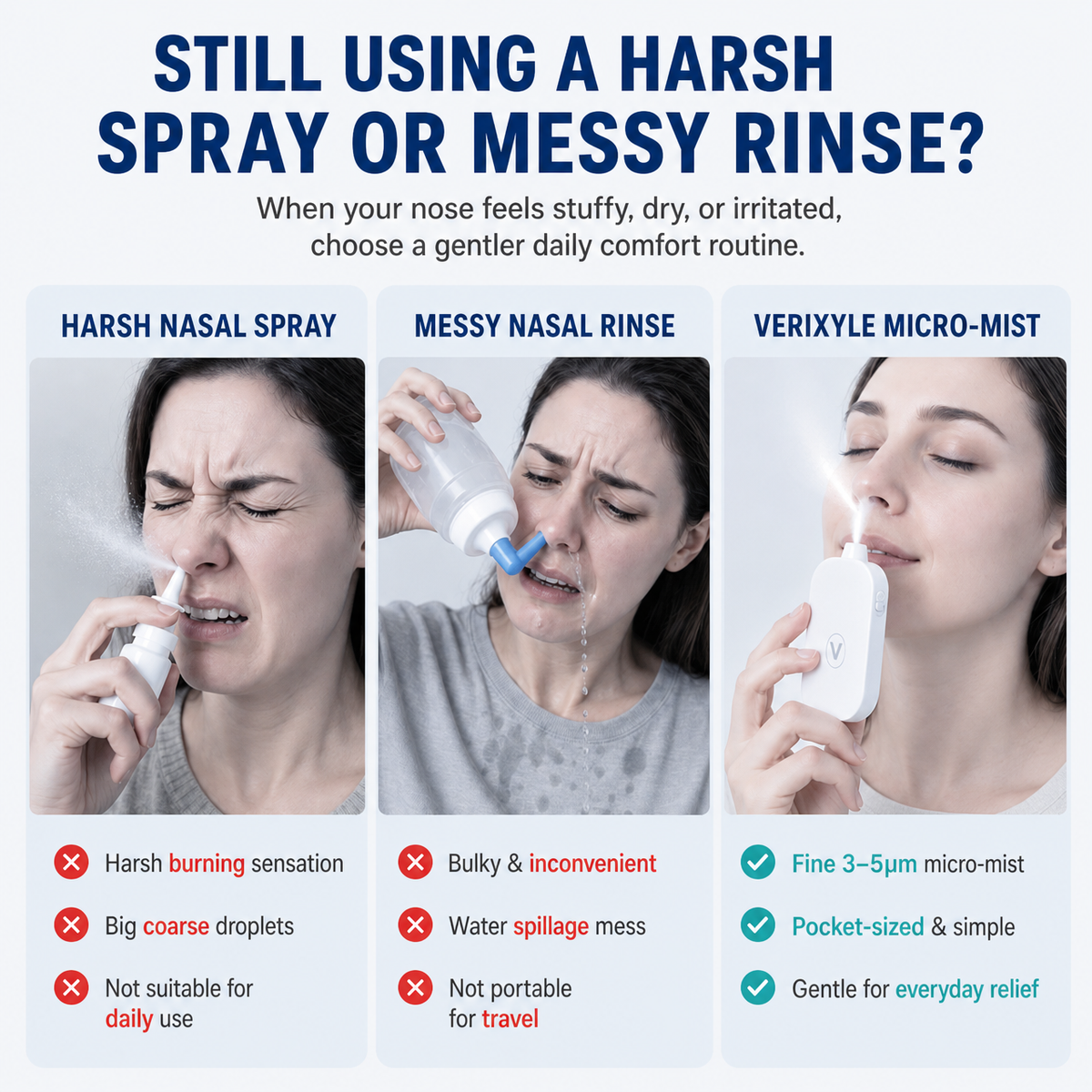 VERIXYLE® Herbal Nasal Portable Micro-Mist Device