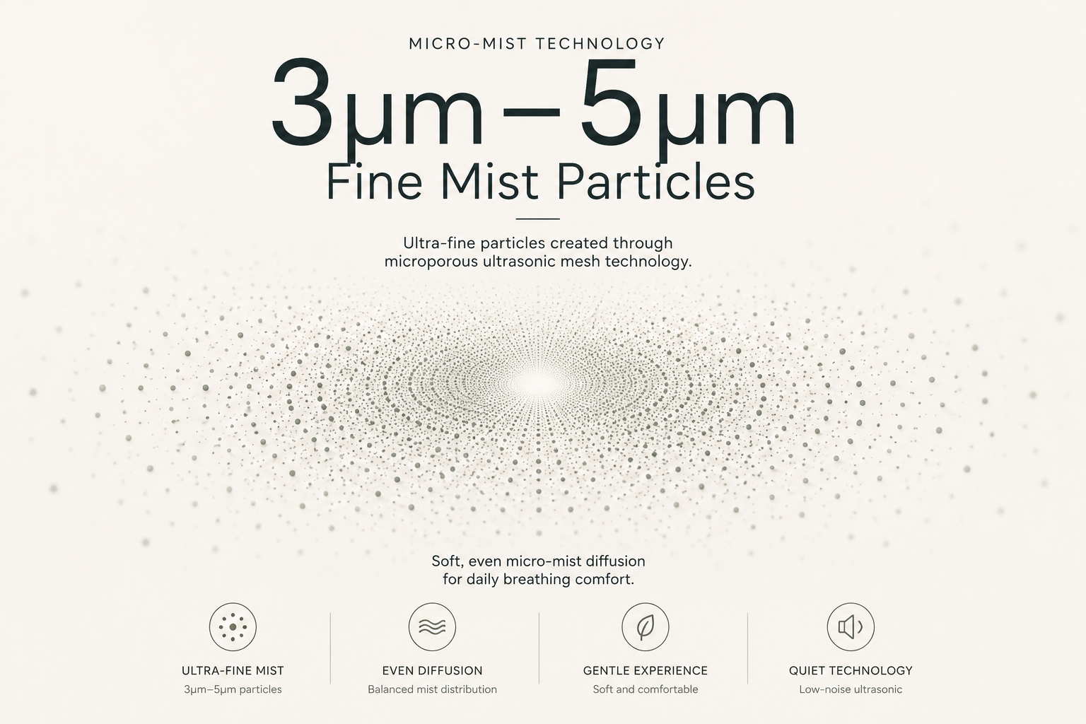 The Science Behind VERIXYLE 3–5μm Micro-Mist Nasal Technology
