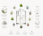 VERIXYLE® French Herbal Nasal Mist Device | Rapid 15-minute relief for nasal congestion, dryness, and itching; portable cold-mist care device for seasonal rhinitis and allergies.
