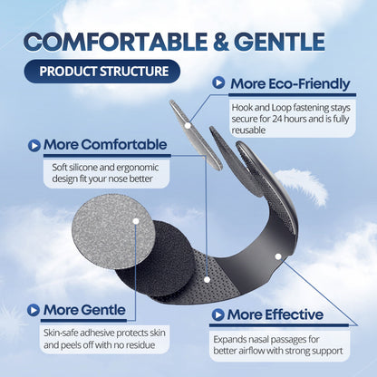 Stop Snoring & Breathe Freely | Skin Safe Velcro Nose Dilator Clip for Night Congestion Relief