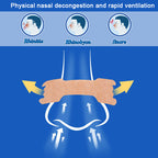 Better Breathe & Easier Breathe Nasal Strips