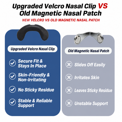 Stop Snoring & Breathe Freely | Skin Safe Velcro Nose Dilator Clip for Night Congestion Relief