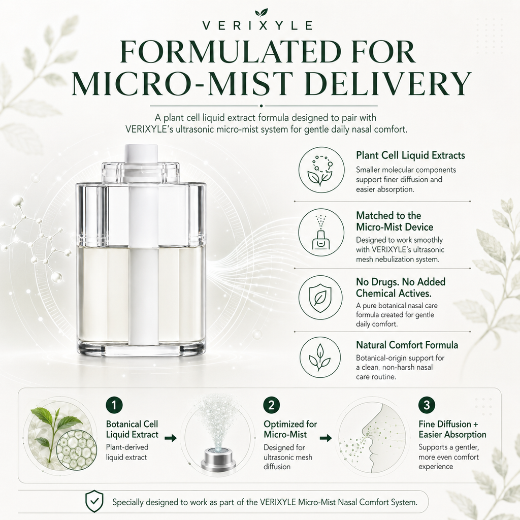VERIXYLE® Micro-Mist Nasal Comfort System  A soft 3–5μm micro-mist routine for stuffy, dry, or sensitive noses during pollen season, poor air days, and everyday life.
