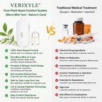 VERIXYLE® French Herbal Nasal Mist Device | Rapid 15-minute relief for nasal congestion, dryness, and itching; portable cold-mist care device for seasonal rhinitis and allergies.