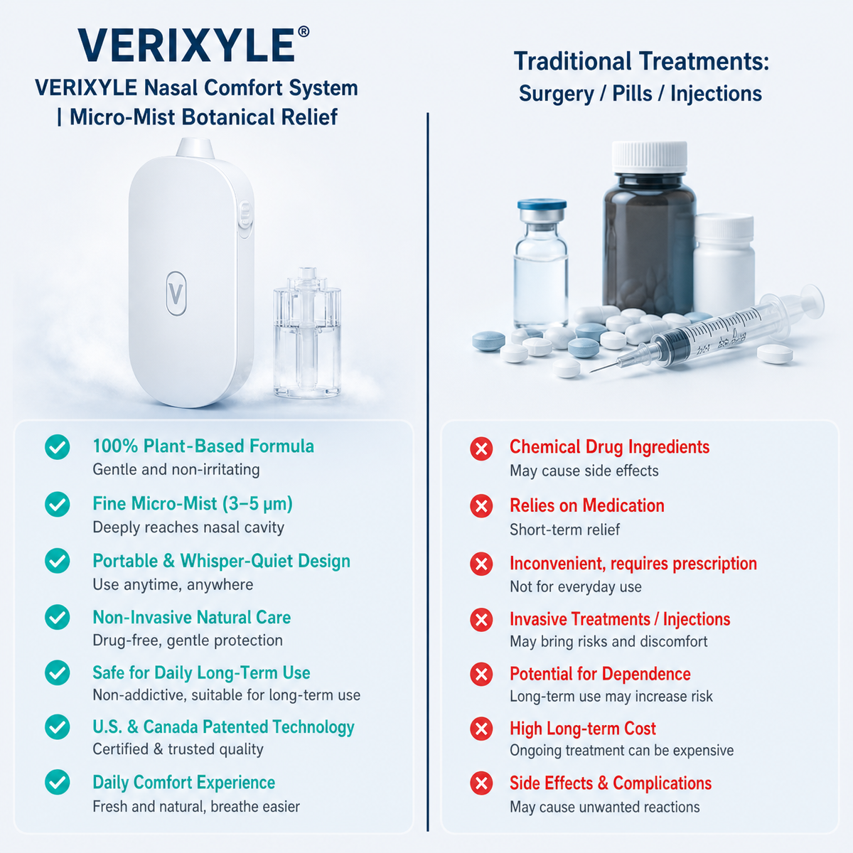 VERIXYLE® Herbal Nasal Portable Micro-Mist Device