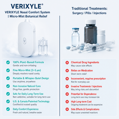 VERIXYLE® Herbal Nasal Portable Micro-Mist Device