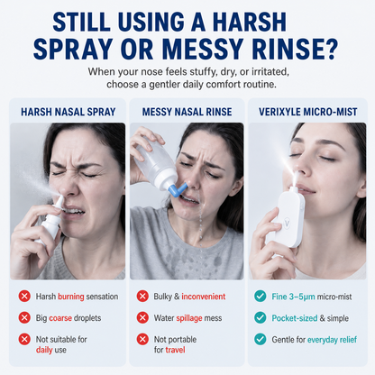 VERIXYLE® Herbal Nasal Portable Micro-Mist Device