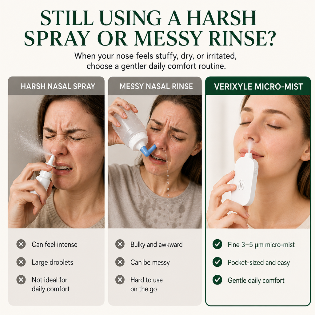 VERIXYLE® Micro-Mist Nasal Comfort System  A soft 3–5μm micro-mist routine for stuffy, dry, or sensitive noses during pollen season, poor air days, and everyday life.
