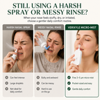 VERIXYLE® Micro-Mist Nasal Comfort System  A soft 3–5μm micro-mist routine for stuffy, dry, or sensitive noses during pollen season, poor air days, and everyday life.