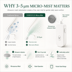 VERIXYLE® Micro-Mist Nasal Comfort System  A soft 3–5μm micro-mist routine for stuffy, dry, or sensitive noses during pollen season, poor air days, and everyday life.
