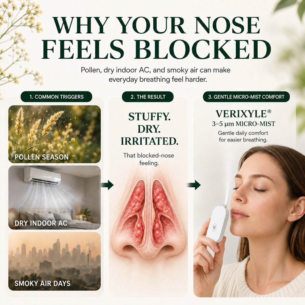 VERIXYLE® Micro-Mist Nasal Comfort System  A soft 3–5μm micro-mist routine for stuffy, dry, or sensitive noses during pollen season, poor air days, and everyday life.